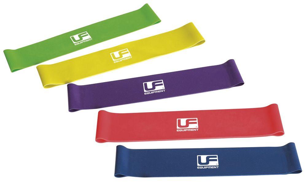 Urban Fitness Resistance Band Loop (Set of 5) 10 Inch - KitRoom